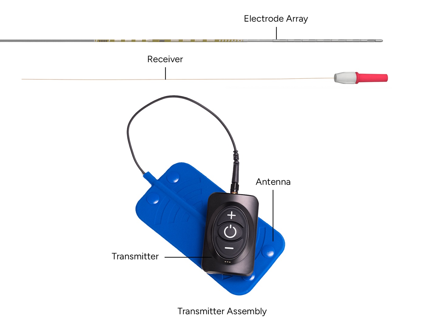 Freedom SCS System device